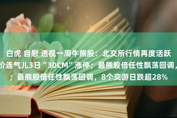 白虎 自慰 透视一周牛熊股：北交所行情再度活跃，最牛股天马新材股价连气儿3日“30CM”涨停；最熊股倍任性飘荡回调，8个交游日跌超28%